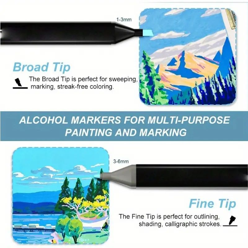 60 Tip Alcohol Art For Illustrations And Sketching For Alcohol Ink For