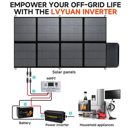 2500w power inverter 5000w 12v to 110v to ac with lcd display remote controller 4 x ac outlets and 4 x 3 1a usb car adapter for car truck boat system