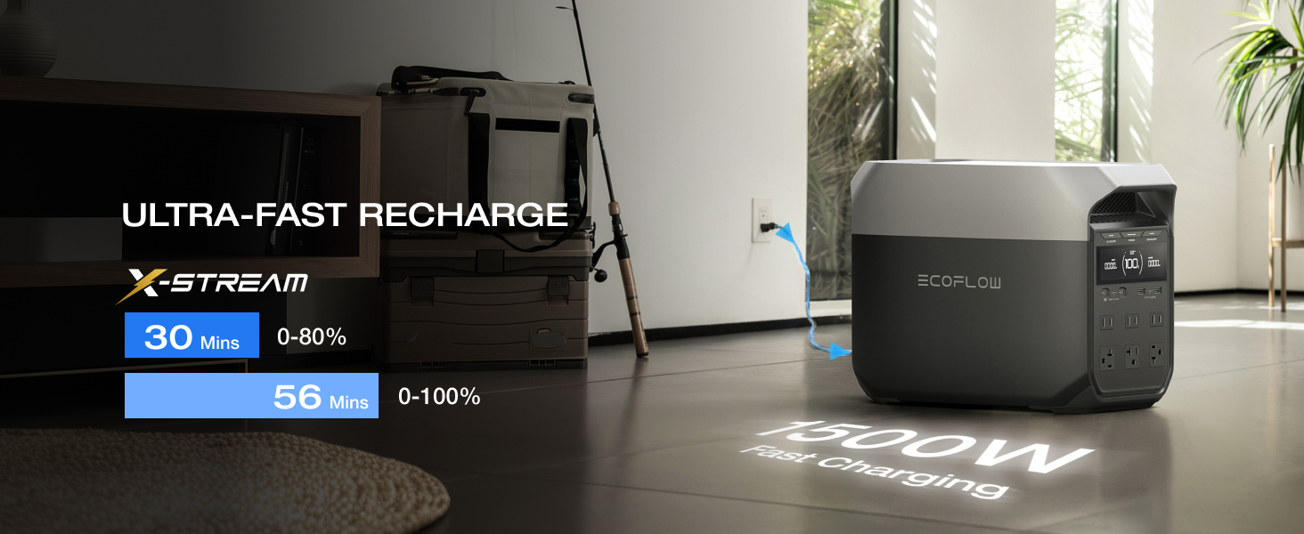 rapid 20w usb c charger and portable power station   3 1024 machine and charger solar panel separate shipment full charge in 56 min 1024wh lifepo4 battery durable and reliable for 10 years solar generator for home backup or outdoors Product details 2