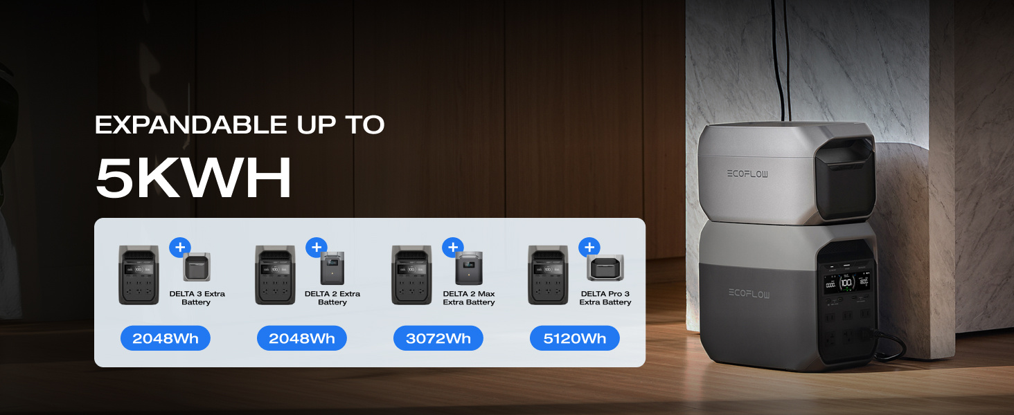 rapid 20w usb c charger and portable power station   3 1024 machine and charger solar panel separate shipment full charge in 56 min 1024wh lifepo4 battery durable and reliable for 10 years solar generator for home backup or outdoors Product details 8