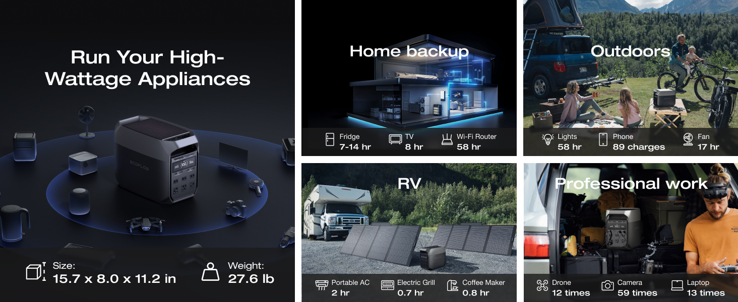 rapid 20w usb c charger and portable power station   3 1024 machine and charger solar panel separate shipment full charge in 56 min 1024wh lifepo4 battery durable and reliable for 10 years solar generator for home backup or outdoors Product details 1