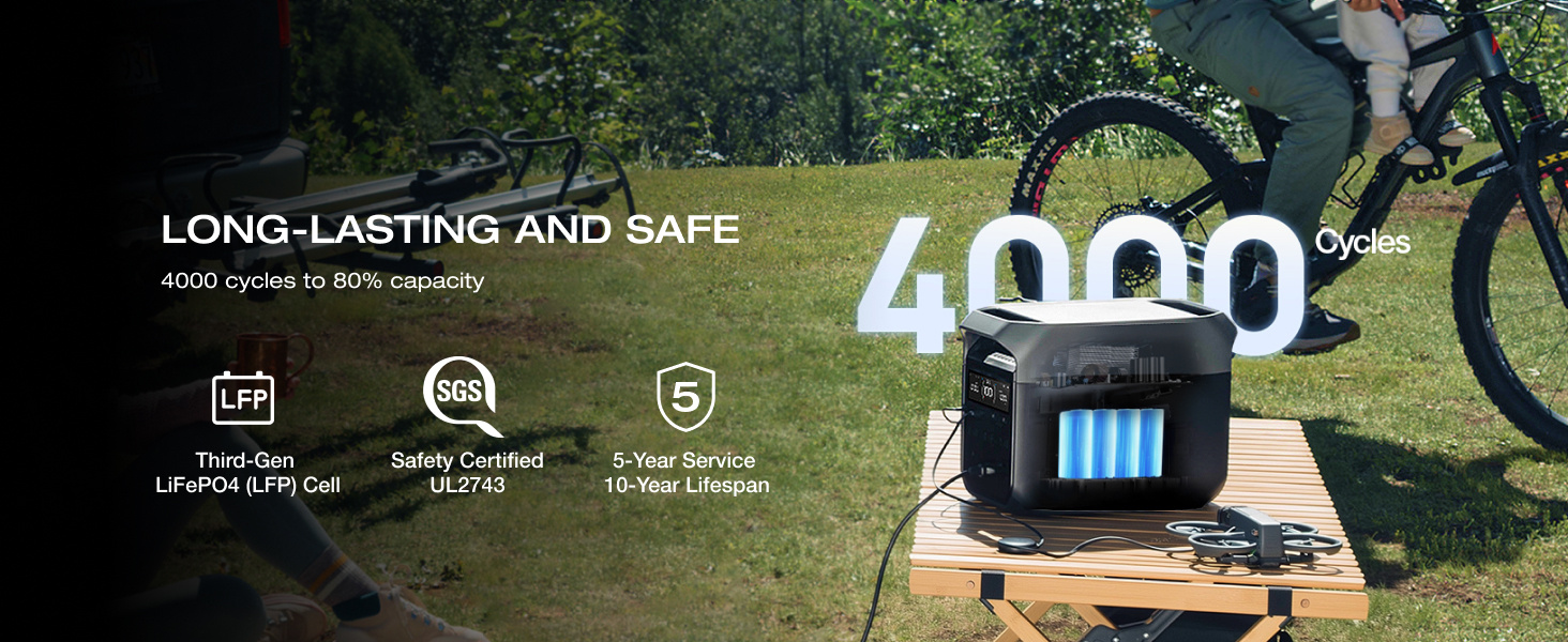 rapid 20w usb c charger and portable power station   3 1024 machine and charger solar panel separate shipment full charge in 56 min 1024wh lifepo4 battery durable and reliable for 10 years solar generator for home backup or outdoors Product details 9