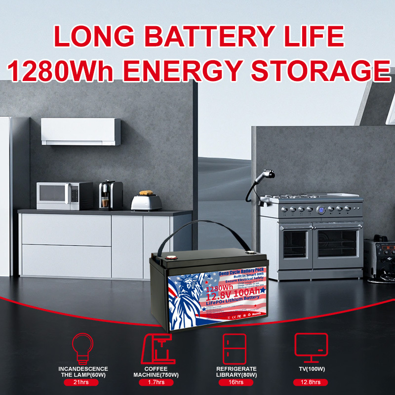 12 8v 100ah group 31 lifepo4 battery 100a bms rechargeable lithium battery deep   pack 1 28kwh   density   rvs van trailer motorhome and boats home backup systems and off grid living details 3