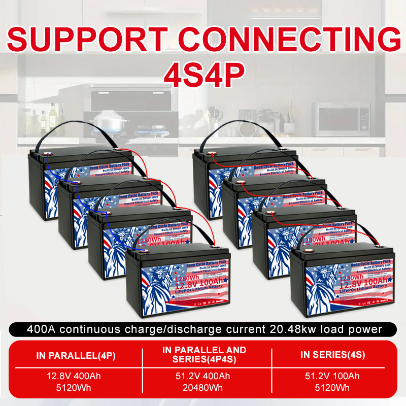 12 8v 100ah group 31 lifepo4 battery 100a bms rechargeable lithium battery deep   pack 1 28kwh   density   rvs van trailer motorhome and boats home backup systems and off grid living details 6