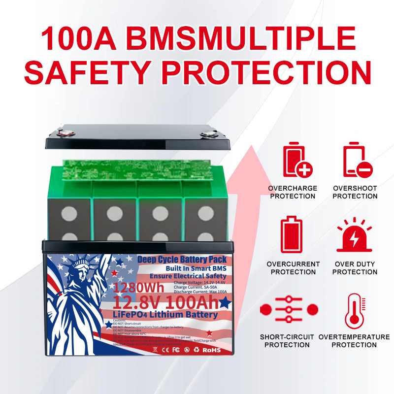 12 8v 100ah group 31 lifepo4 battery 100a bms rechargeable lithium battery deep   pack 1 28kwh   density   rvs van trailer motorhome and boats home backup systems and off grid living details 5