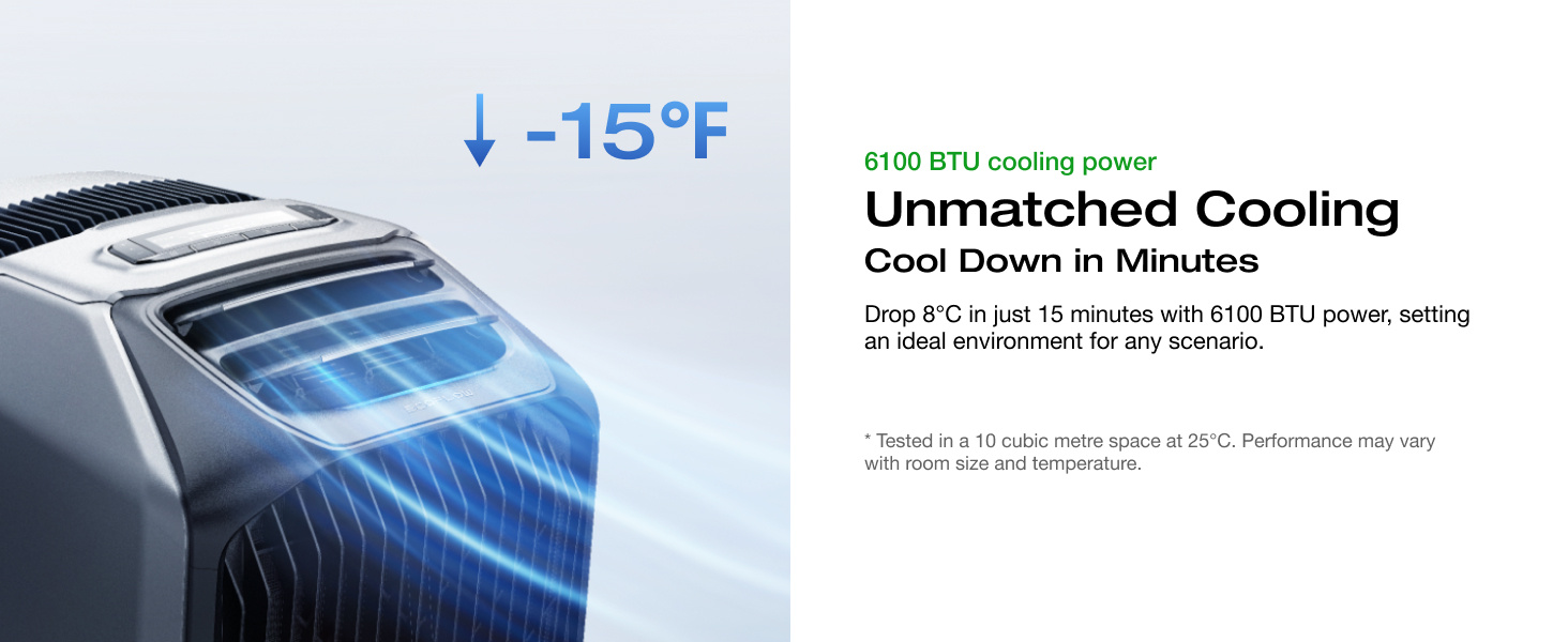 20  charger with   portable air conditioner and add on 1024wh battery separate shipment     1000w fast charging in 75   8h wireless running for     and battery separate shipment Product details 3
