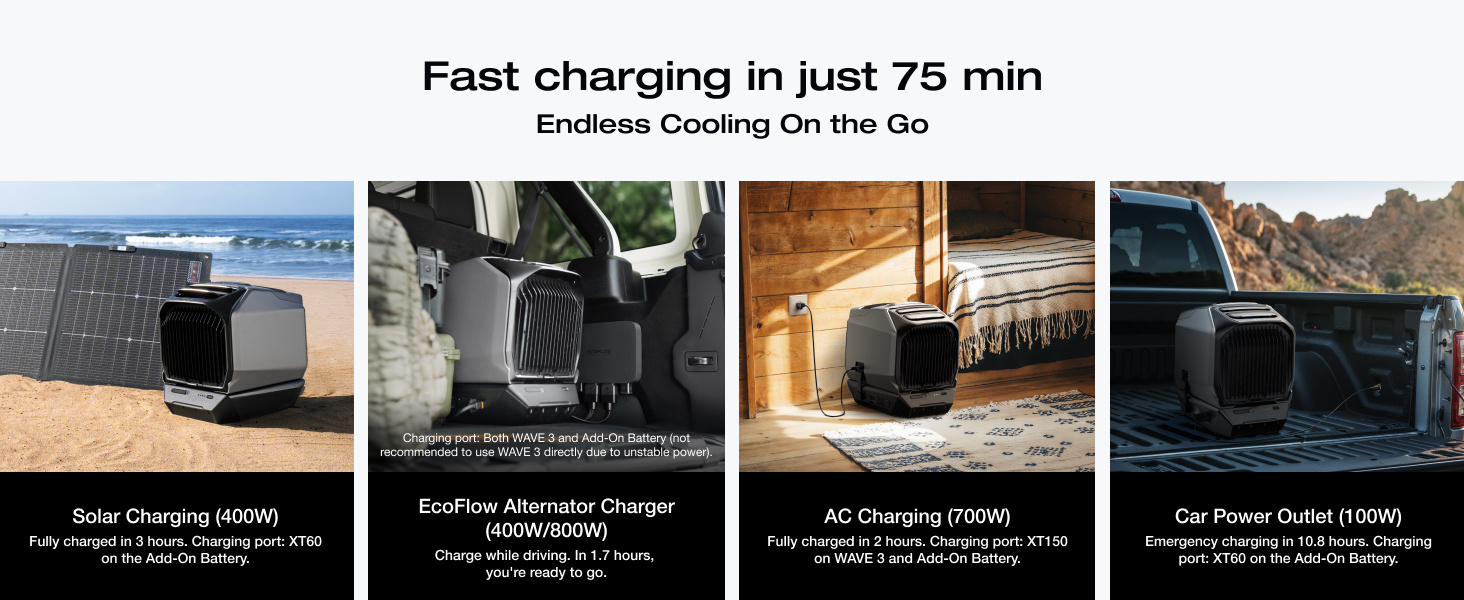 20  charger with   portable air conditioner and add on 1024wh battery separate shipment     1000w fast charging in 75   8h wireless running for     and battery separate shipment Product details 14