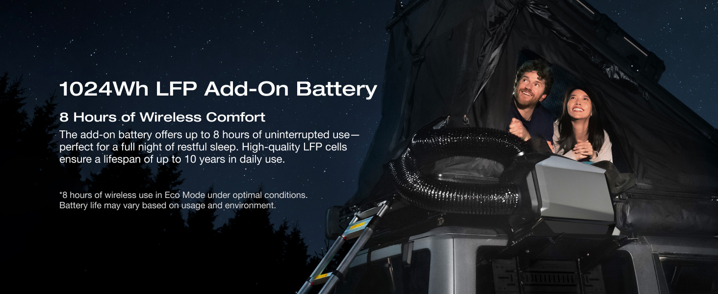 20  charger with   portable air conditioner and add on 1024wh battery separate shipment     1000w fast charging in 75   8h wireless running for     and battery separate shipment Product details 13