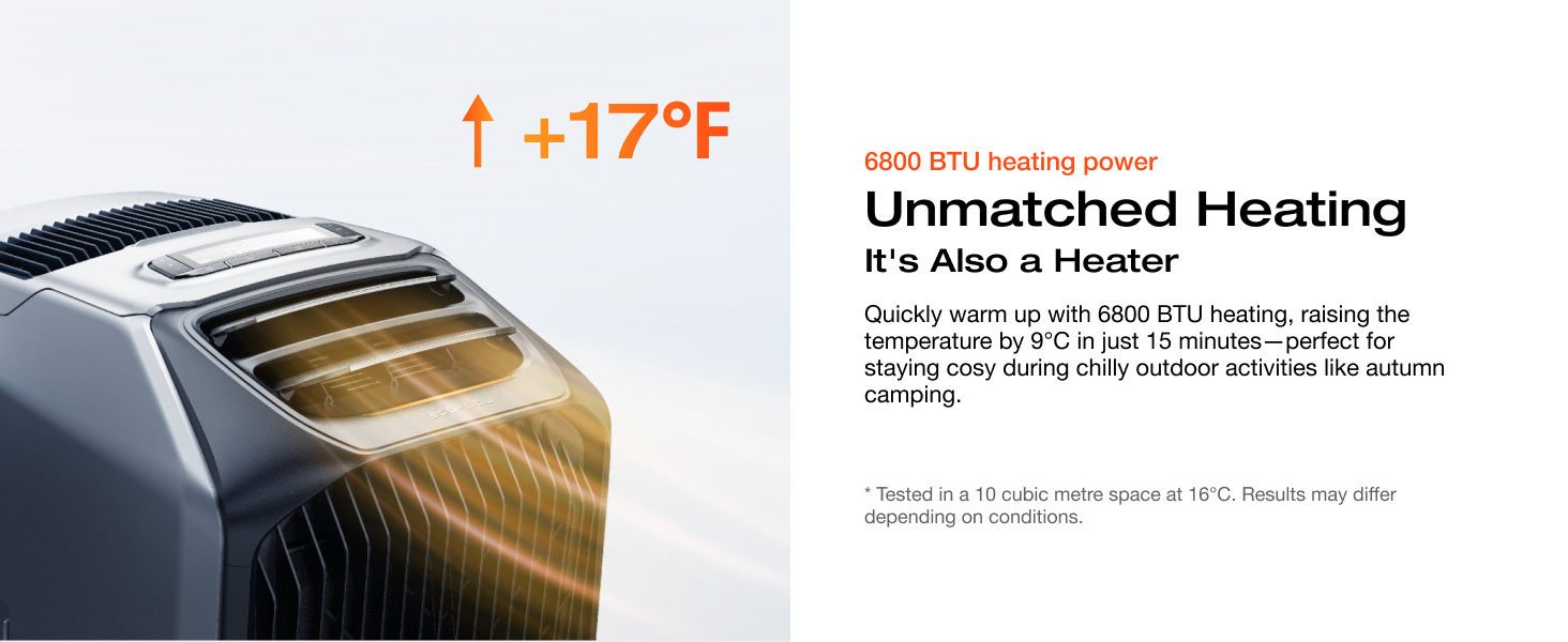 20  charger with   portable air conditioner and add on 1024wh battery separate shipment     1000w fast charging in 75   8h wireless running for     and battery separate shipment Product details 4