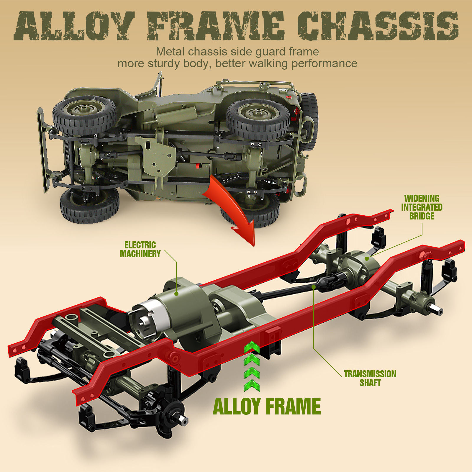 Proportional Remote Control Car Collection Level RC Vehicle 4x4 Off Road Truck With 2 Rechargeable Batteries 4WD For All Terrain Big Car Gifts For Boys And Youth