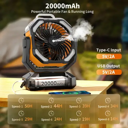 20000mah dual motor battery powered 8 speed desk fan with new function 4 led lanterns remote control and hook for portable outdoor use in camping tent outdoor fishing power outage construction site