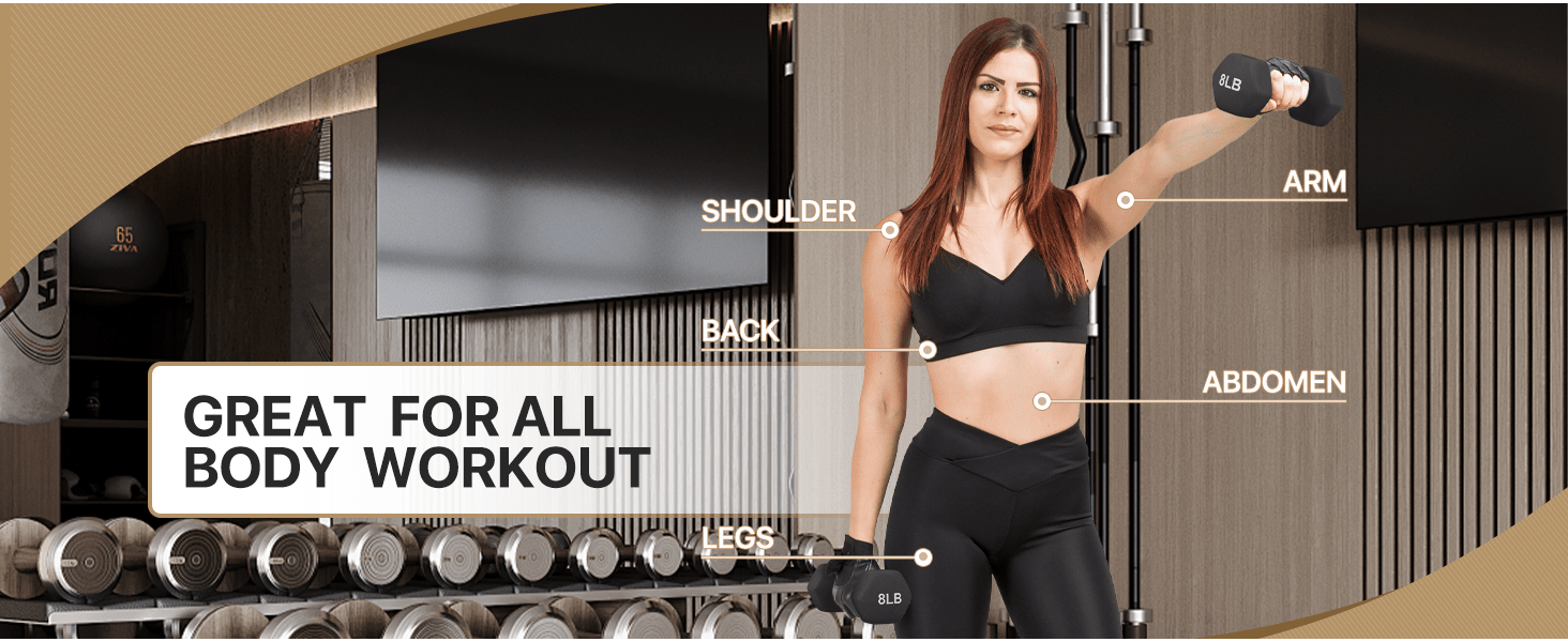 2 Pack 8LB Dumbbell Set Non Slip Neoprene Coated Cast Iron Weights for Home Gym, Strength Training, Fitness - Textured Grip for Men & Women, Light Free Weights for Beginners, Arm Toning