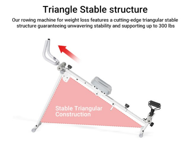 UMAY Rowing Machine for Home Foldable & Easy Set Up, 4 in 1 Multi-Function Rowing Machine with Adjustable Height Level, Machine 300 lbs Capacity, Adjustable Tension