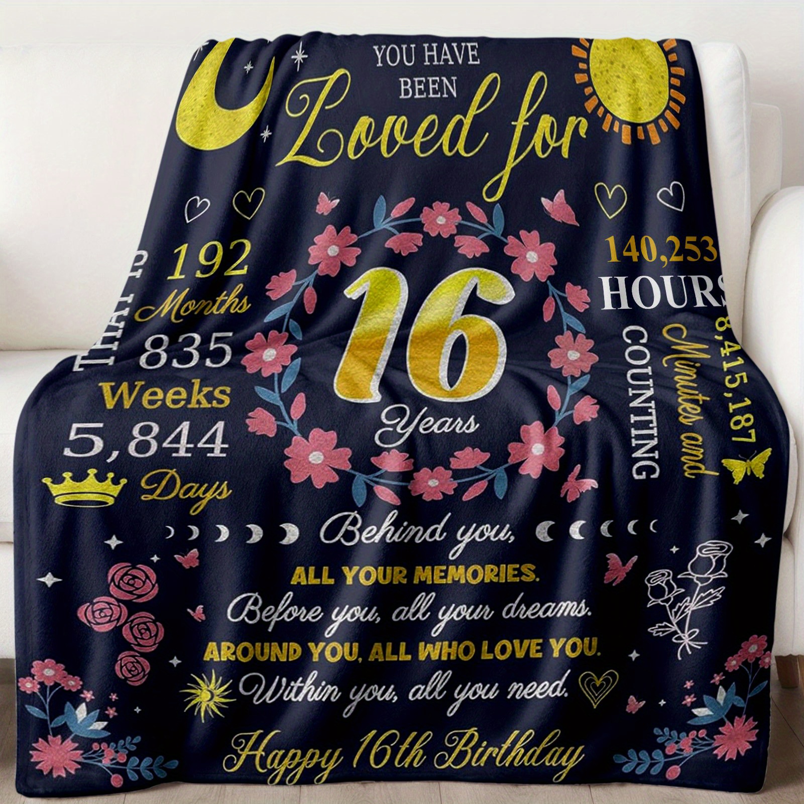 Christmas Gifts What To Get Girl For 16th Birthday 16th Birthday