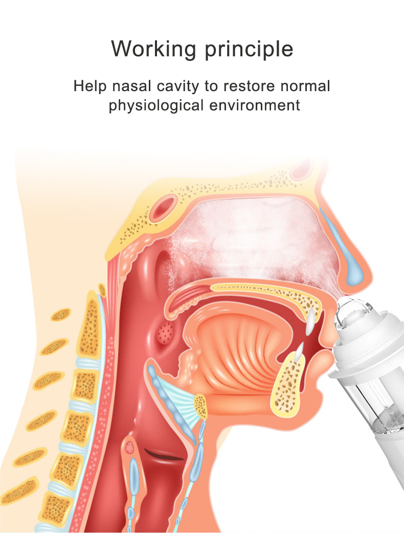 portable electric cordless nose puncher     spray with silicone nozzle  s nasal  s caused by seasonal air and is very suitable for   use children family and mother Product details 3