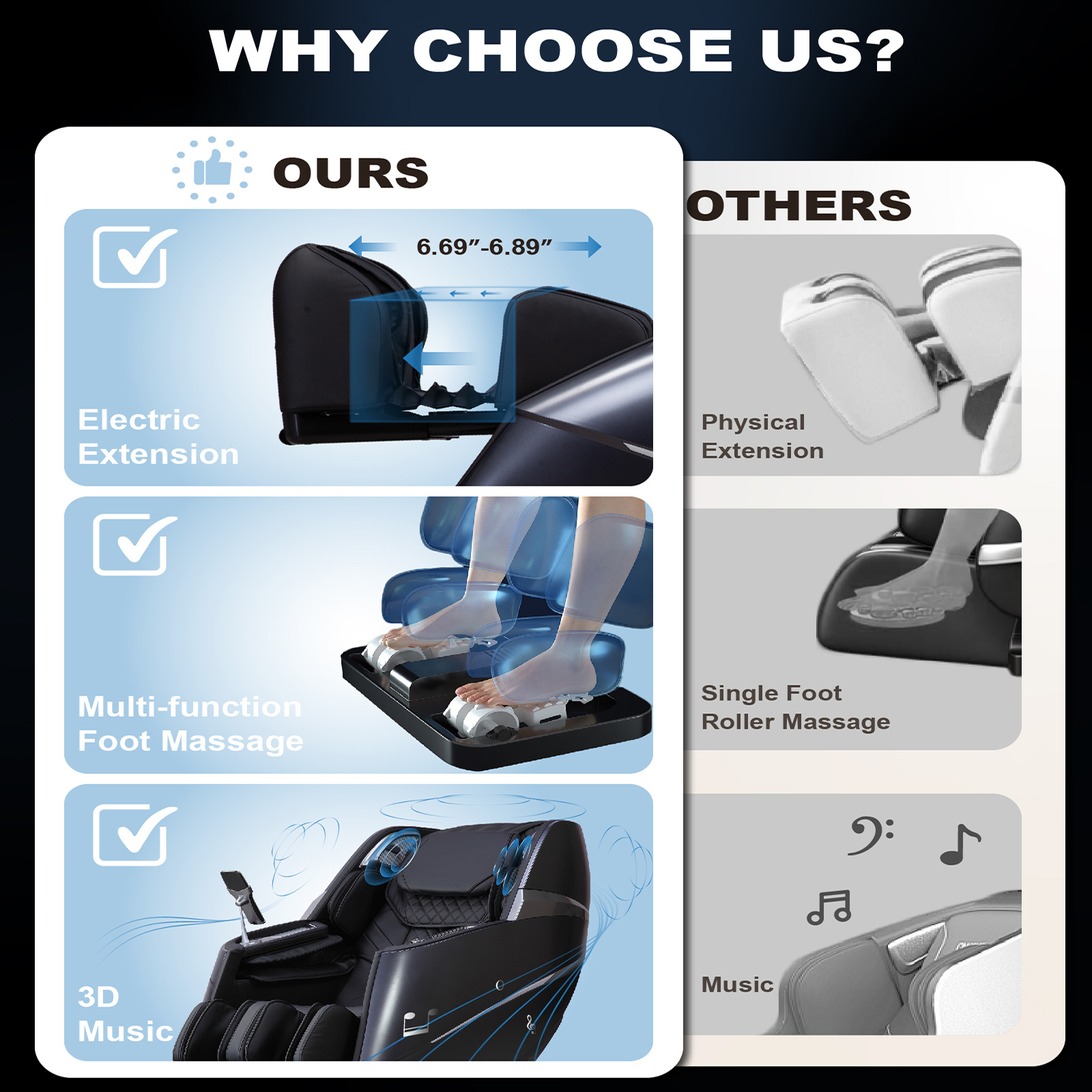 2025 new   version 4d massage chair zero gravity full body massage chair and recliner   control automatic leg rest calf and   roller heating Product details 10