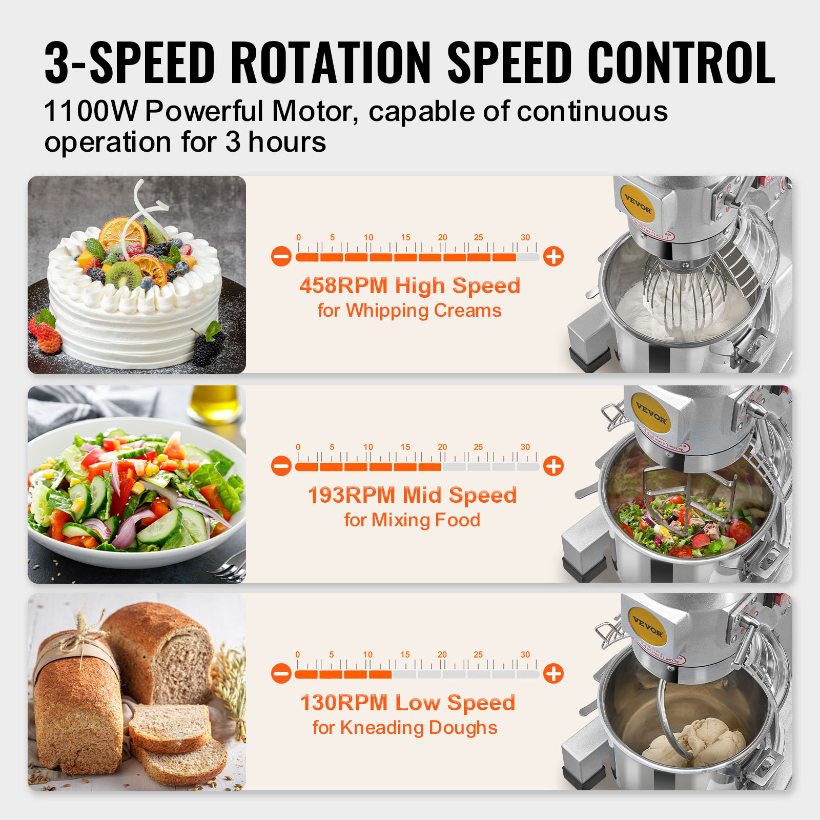commercial food mixer 10l 18 7l 28 5l   stand dough mixer 550w 1100w for restaurant Product details 14