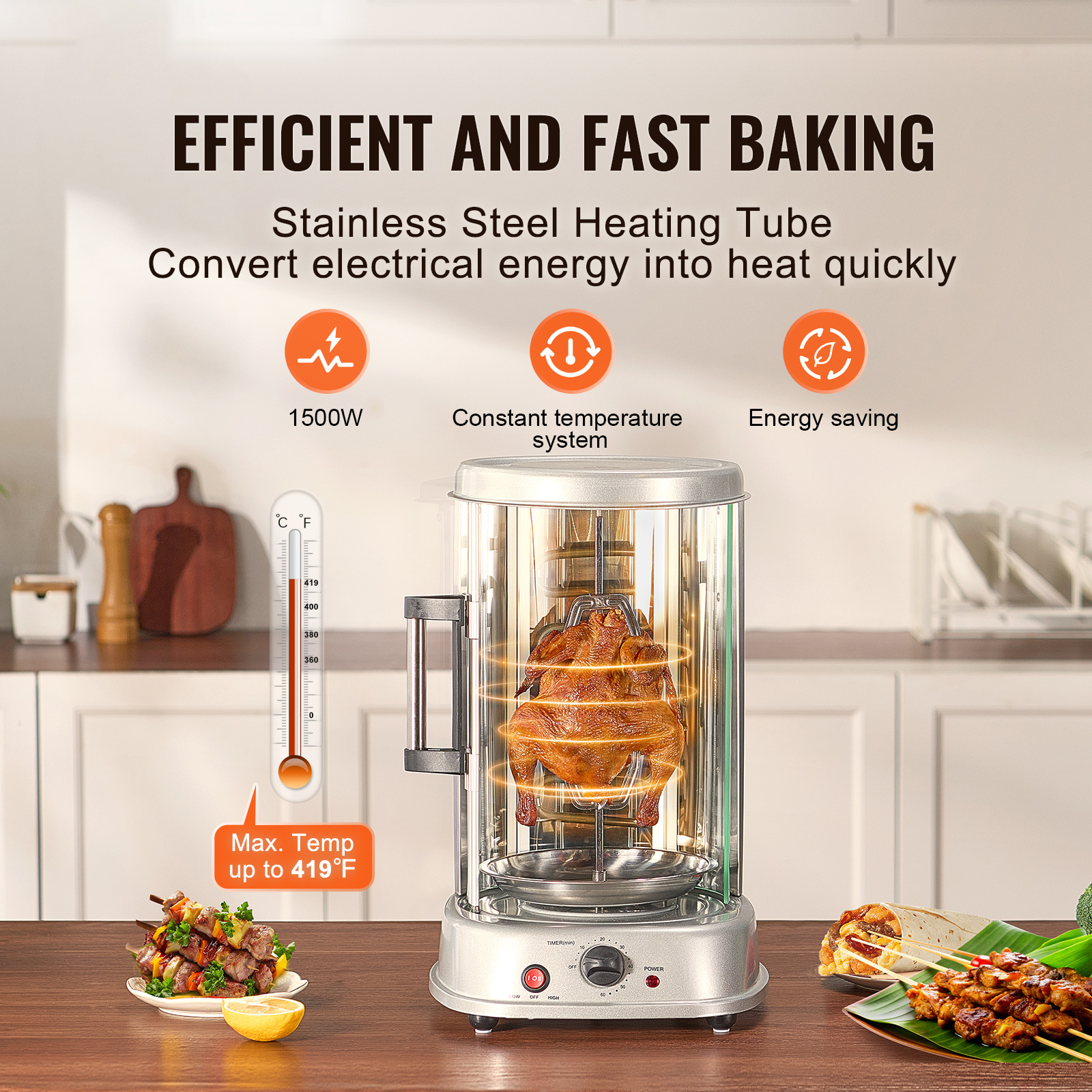 stainless steel shawarma grill machine vertical gyro Temu