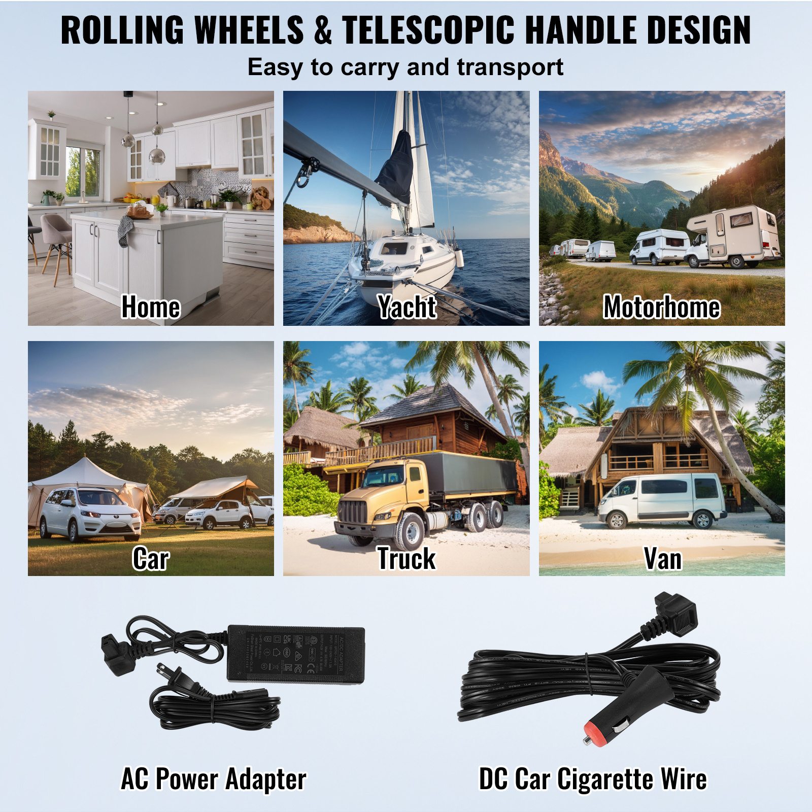 portable car refrigerator freezer compressor 115 l   for   Product details 4