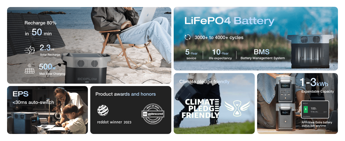 ECOFLOW 950Wh Portable Power Station, Delta 2 LiFePO4 (LFP) Battery, Fast Charging, Solar Power Bank (Solar Panel and Extray Battery not included) for Home Backup Power, Camping & RV (Father's Day)