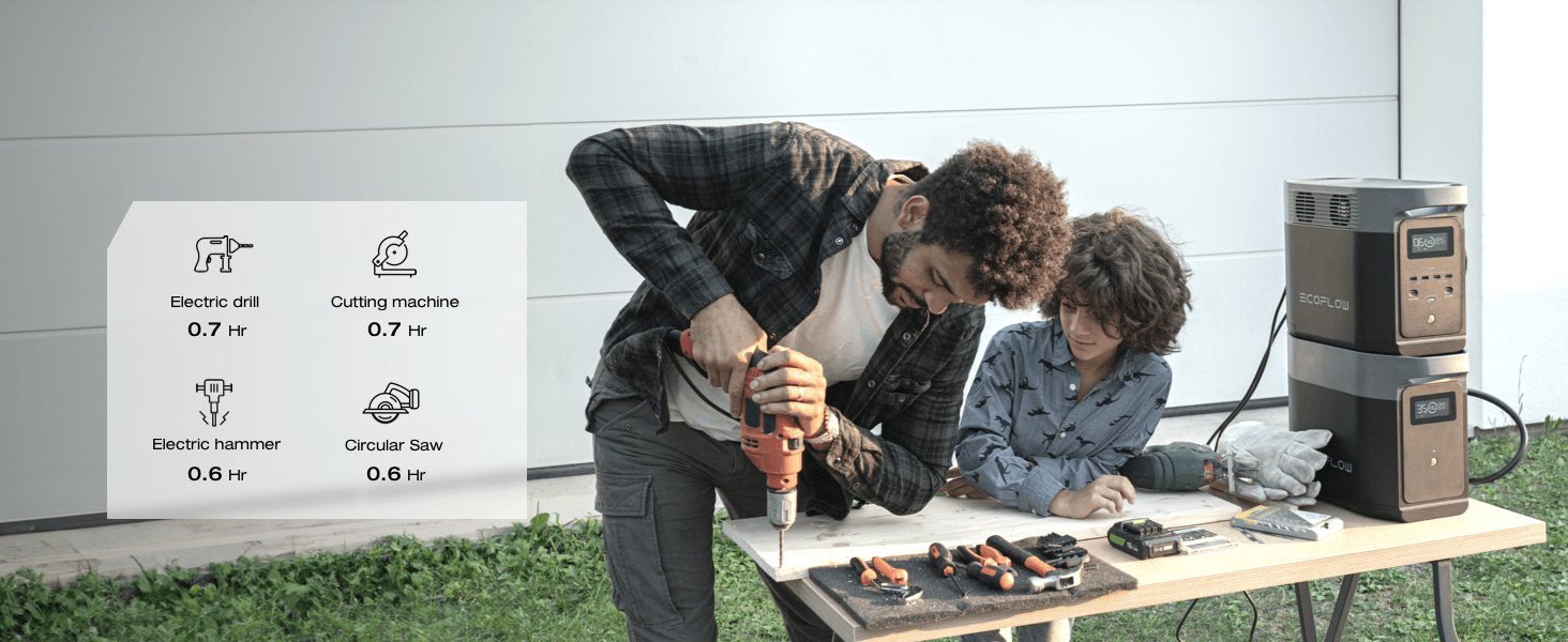 ECOFLOW 950Wh Portable Power Station, Delta 2 LiFePO4 (LFP) Battery, Fast Charging, Solar Power Bank (Solar Panel and Extray Battery not included) for Home Backup Power, Camping & RV (Father's Day)