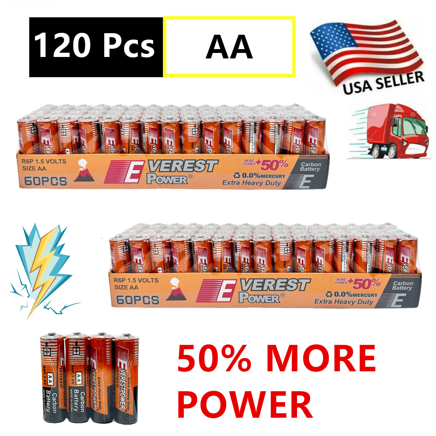 Temu – TEMU 120 Aa Batteries 1.5v. Lot, New, Fresh, For Home, Household Devices, Clocks, Lamps, Remotes, Toys