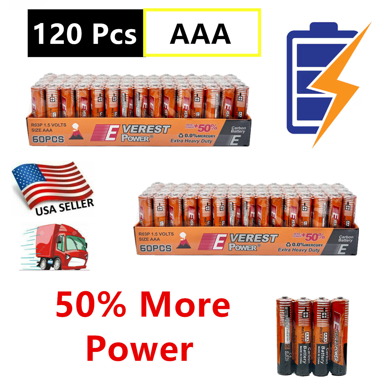 Temu – TEMU 120 Aaa Batteries 1.5v. Lot, New, Fresh, For Home, Household Devices, Clocks, Lamps, Remotes, Toys