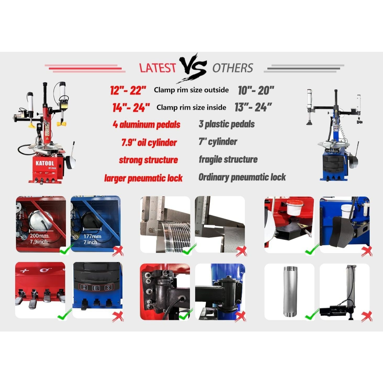 2 0  tire changer bead blaster wheel balancer machine combo kt t830  700 tire changer machine tire machine wheel   tire repair machine tire tools Product details 0