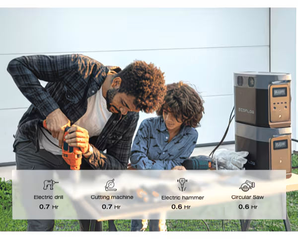 950wh portable power station 2 lifepo4 battery fast charging solar power bank solar panel and extray battery not included for home backup power camping solar para casa 110v y 220v convertidor de 12v a 110v estaci n de a port til fuente de generador de 110 y 220v local Product details 3