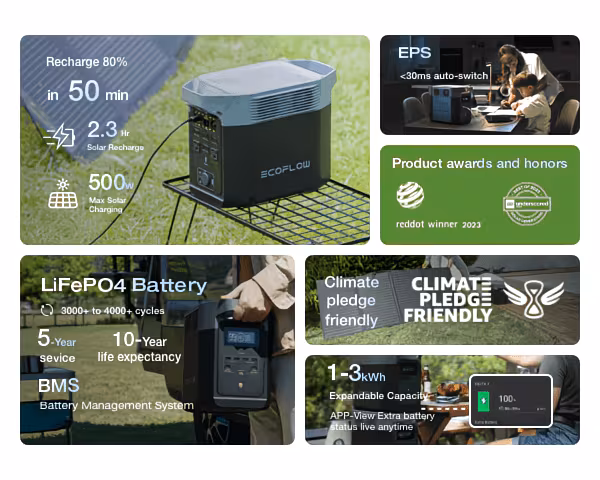 950wh portable power station 2 lifepo4 battery fast charging solar power bank solar panel and extray battery not included for home backup power camping solar para casa 110v y 220v convertidor de 12v a 110v estaci n de a port til fuente de generador de 110 y 220v local Product details 1