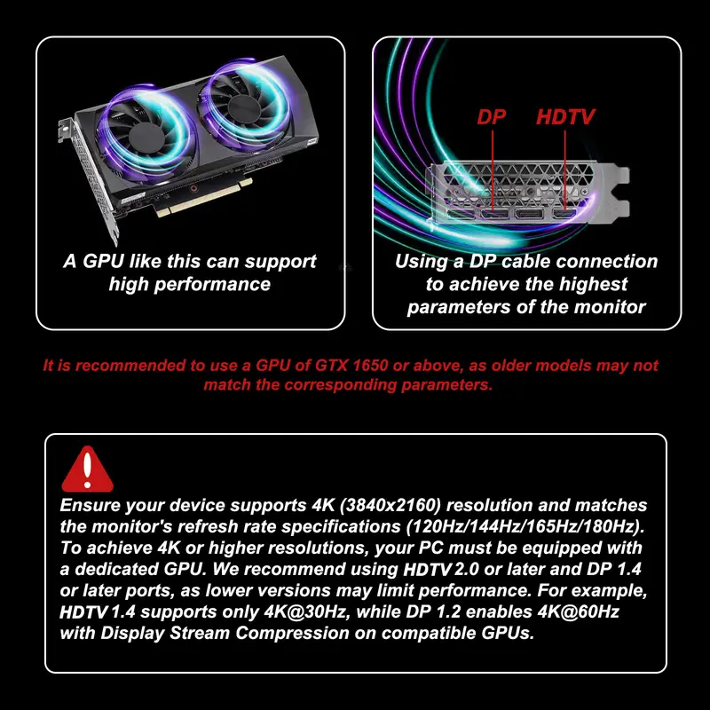 Does a Higher Refresh Rate Use More Gpu? Uncover the Truth!