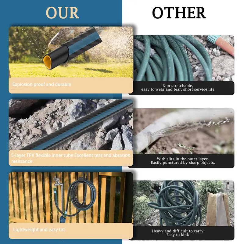 heavy duty non expanding garden hose 50 100ft durable reinforced water hose with leak proof construction kink resistant tpv material 10 function spray nozzle 3 4 connector portable strap cleaning forestry and gardening Product details 4