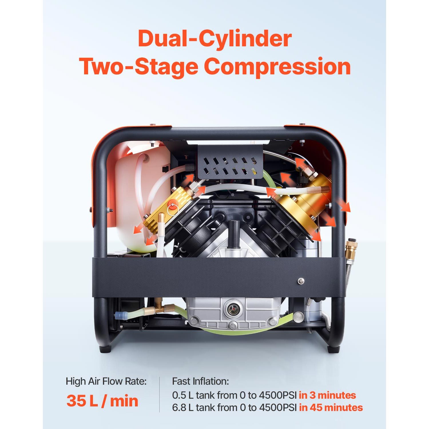 pcp air compressor 4500psi 30mpa 2 cylinder   diving tank compressor external water cooling internal water cooling Product details 12