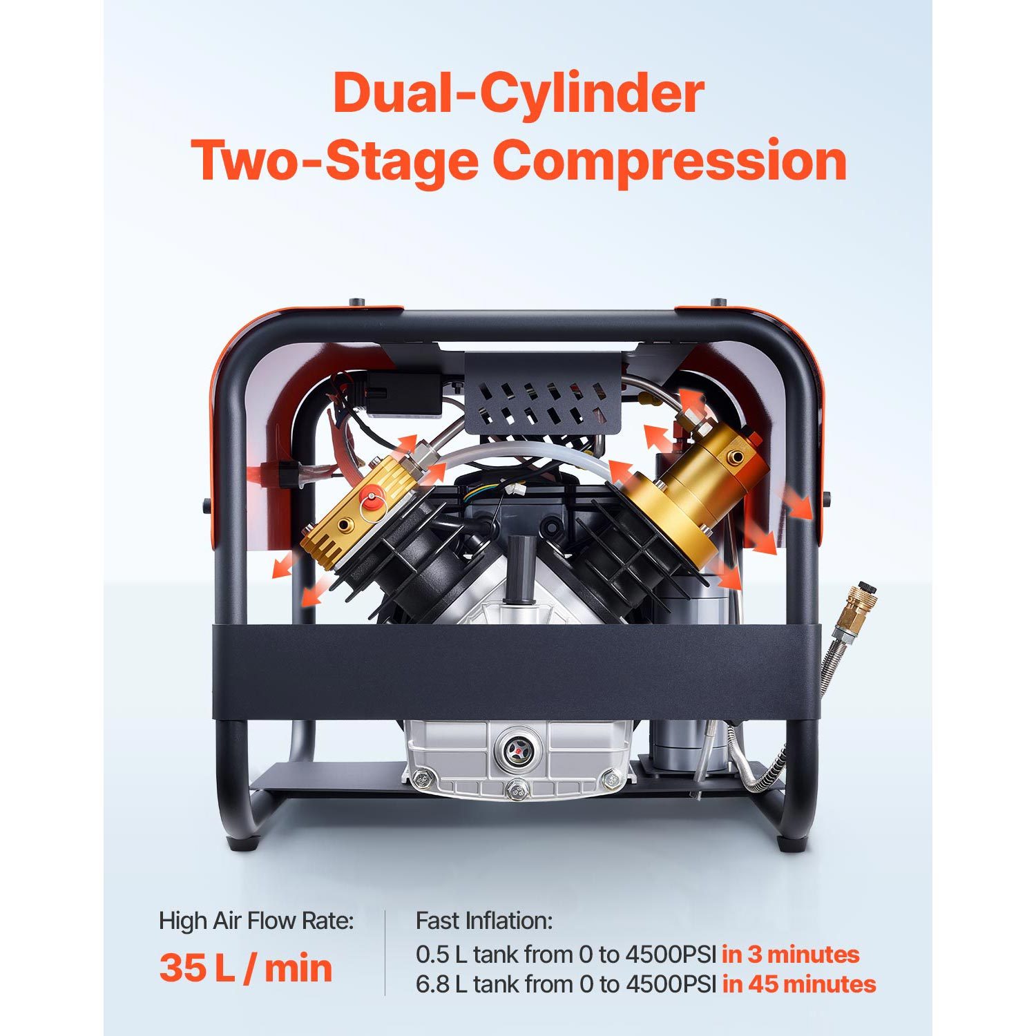pcp air compressor 4500psi 30mpa 2 cylinder   diving tank compressor external water cooling internal water cooling Product details 2