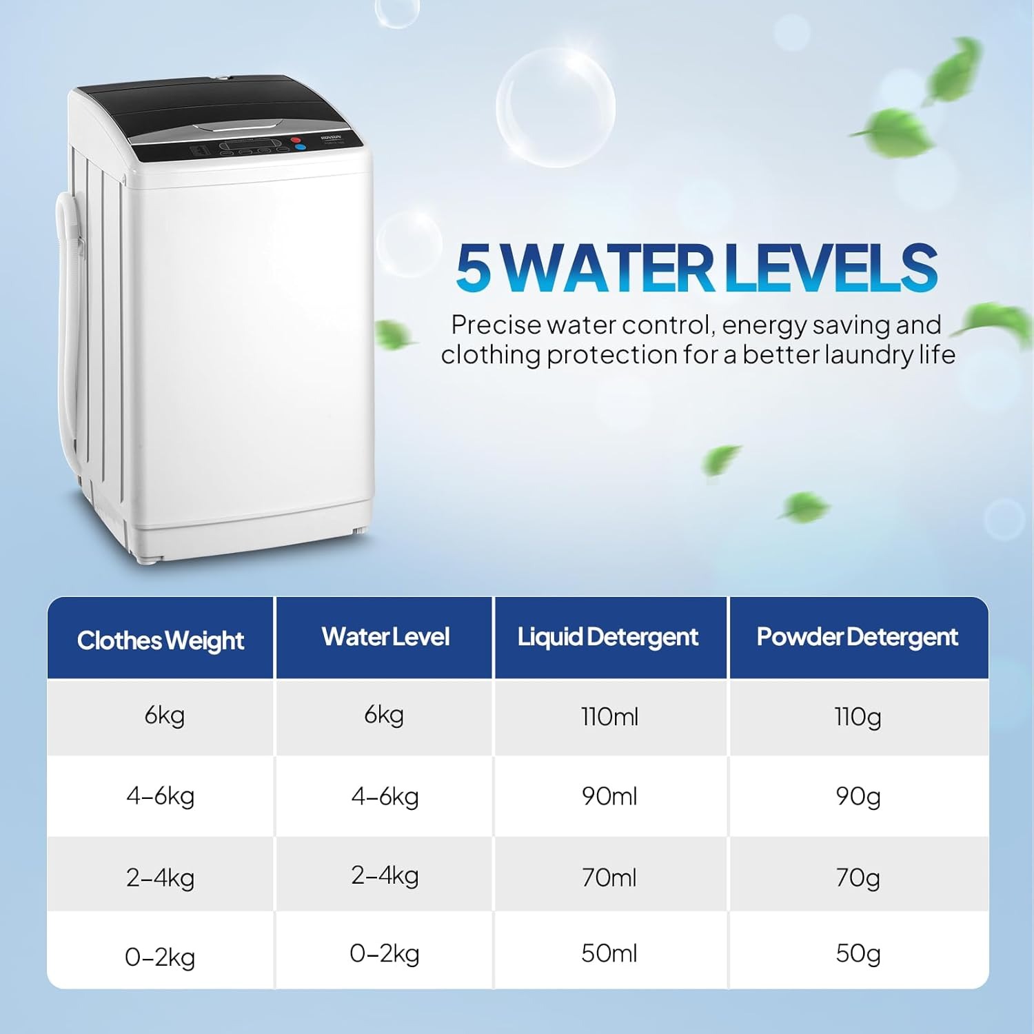 17.8LBS Washing Machine & 1.5CuFt Dryer Combo / Compact Laundry Set with Stainless Steel Tub / Smart Control, Quick Wash/Dry, Noise-Free /Apartment, Dorm, RV, Home Ideal for Small Spaces