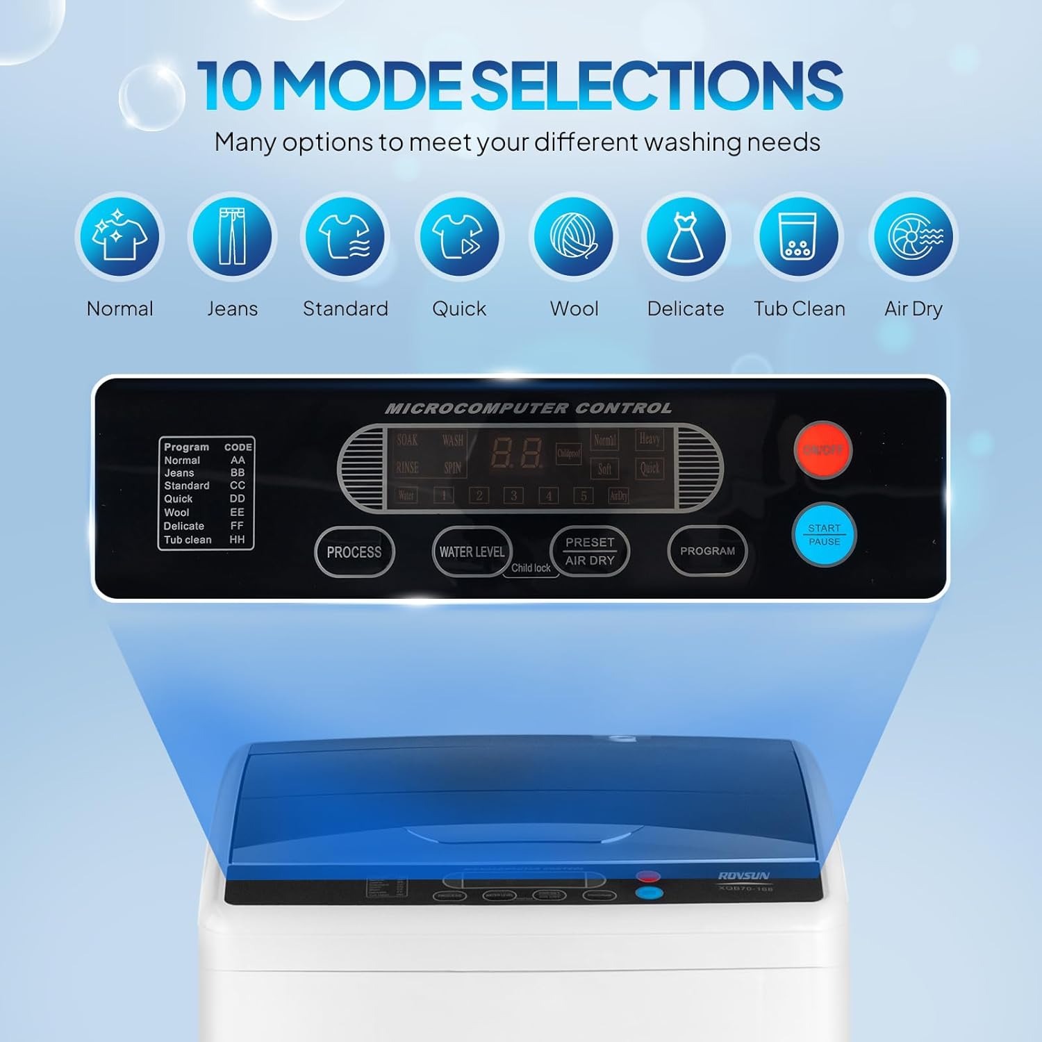 17.8LBS Washing Machine & 1.5CuFt Dryer Combo / Compact Laundry Set with Stainless Steel Tub / Smart Control, Quick Wash/Dry, Noise-Free /Apartment, Dorm, RV, Home Ideal for Small Spaces