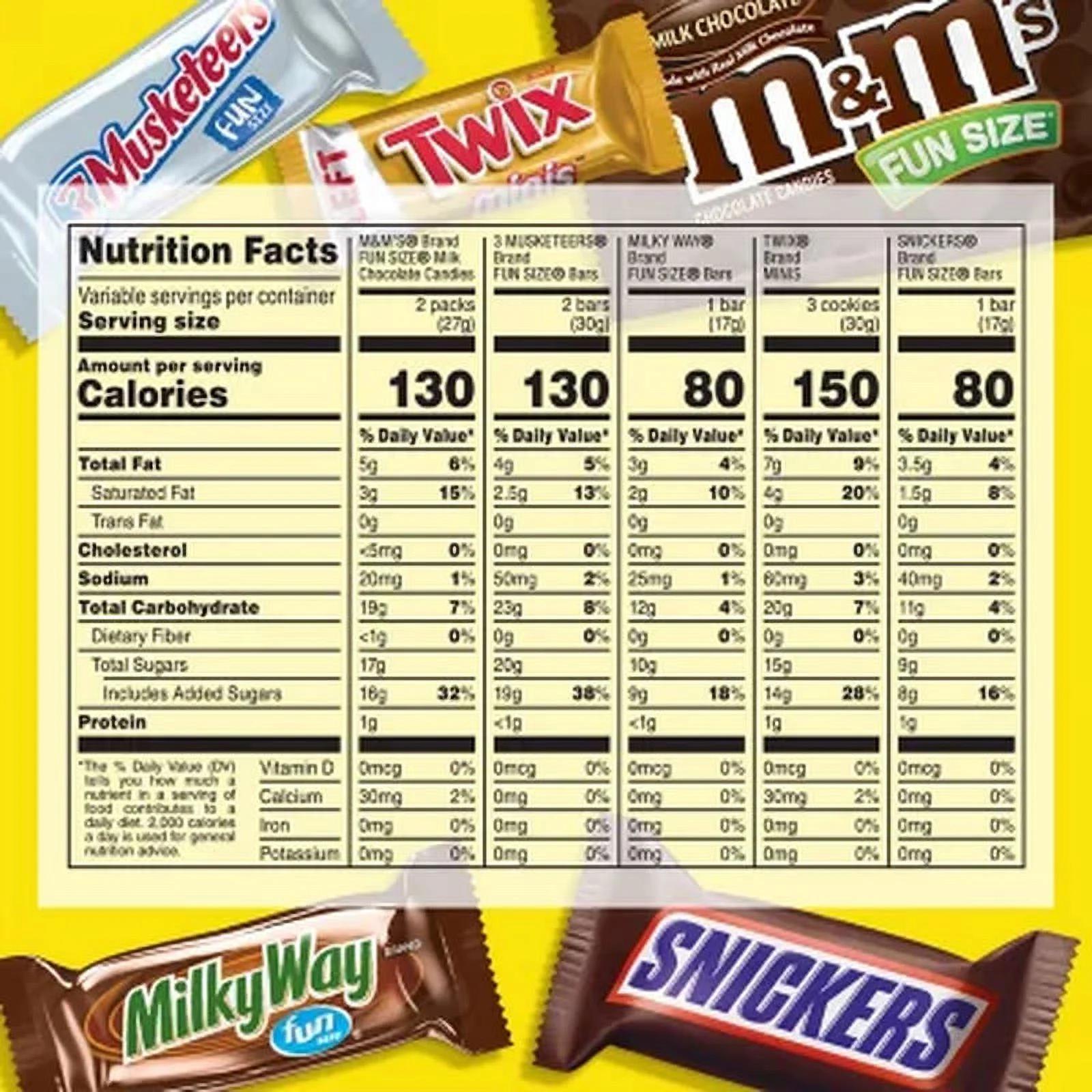 pack candy 145 pcs assorted     and more   parties   or     treats in a bulk pack details 0