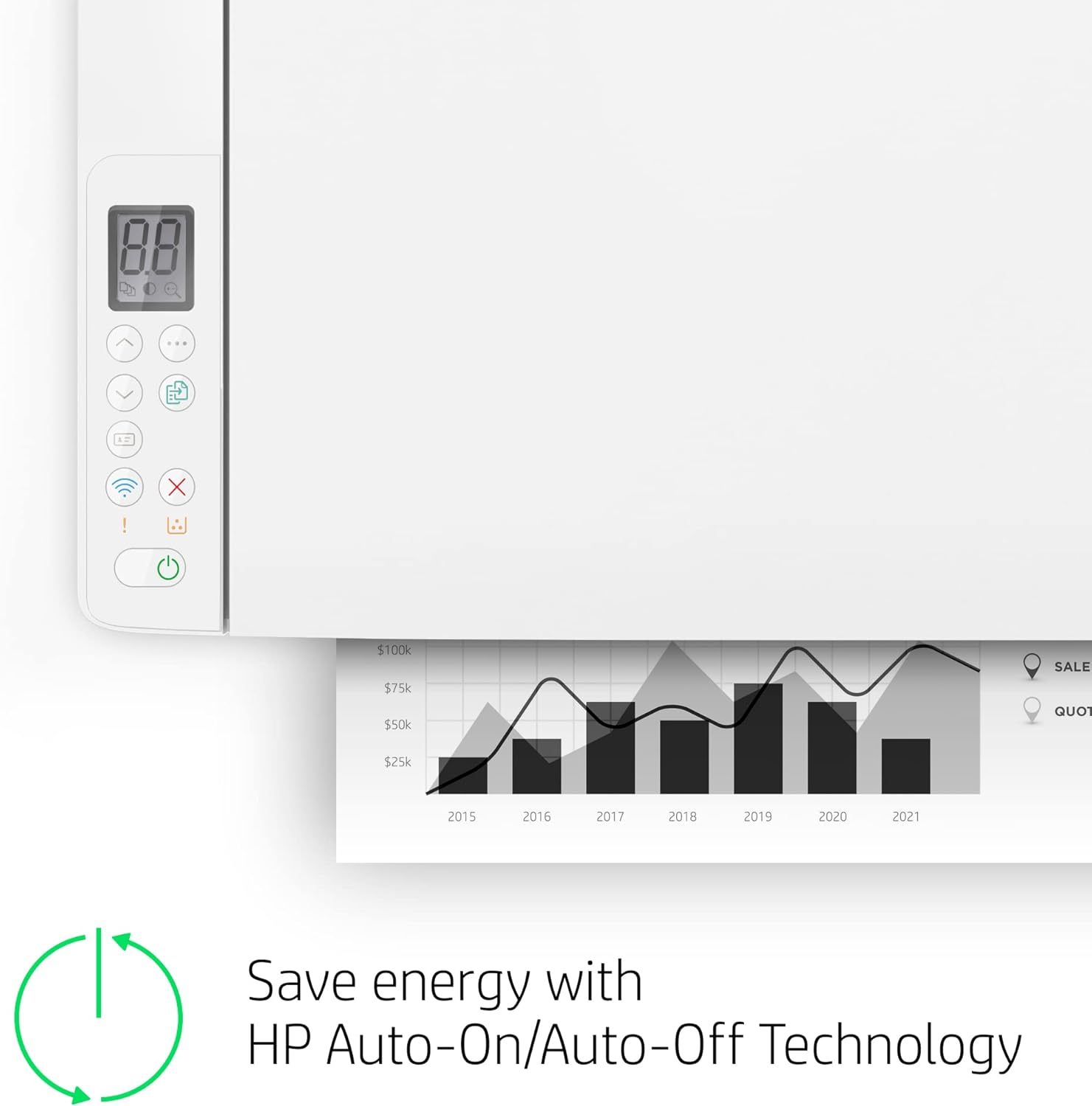 HP LaserJet MFP M140w Wireless Monochrome All-in-One Printer (7MD72F) (Refurbished)