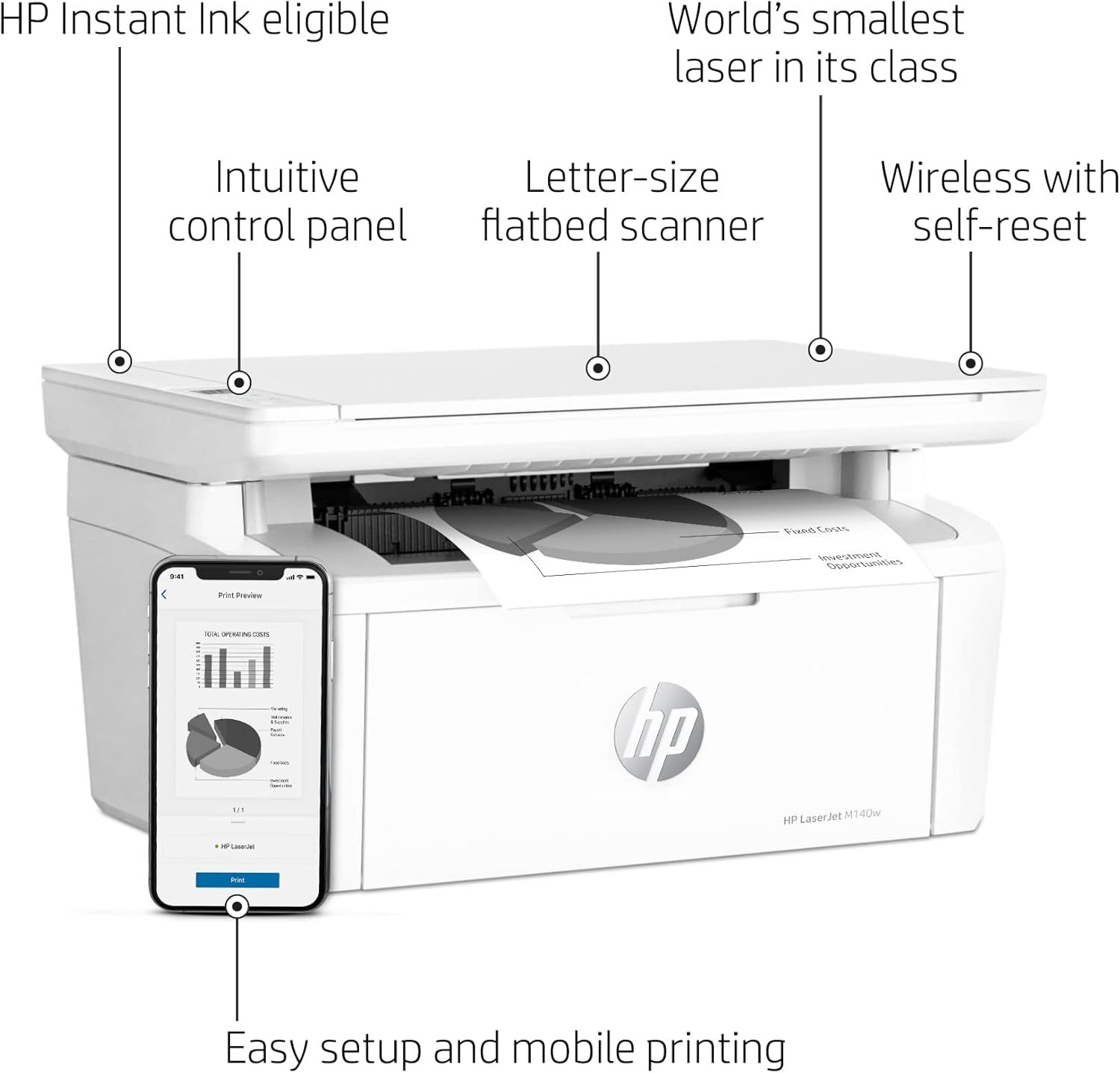 HP LaserJet MFP M140w Wireless Monochrome All-in-One Printer (7MD72F) (Refurbished)