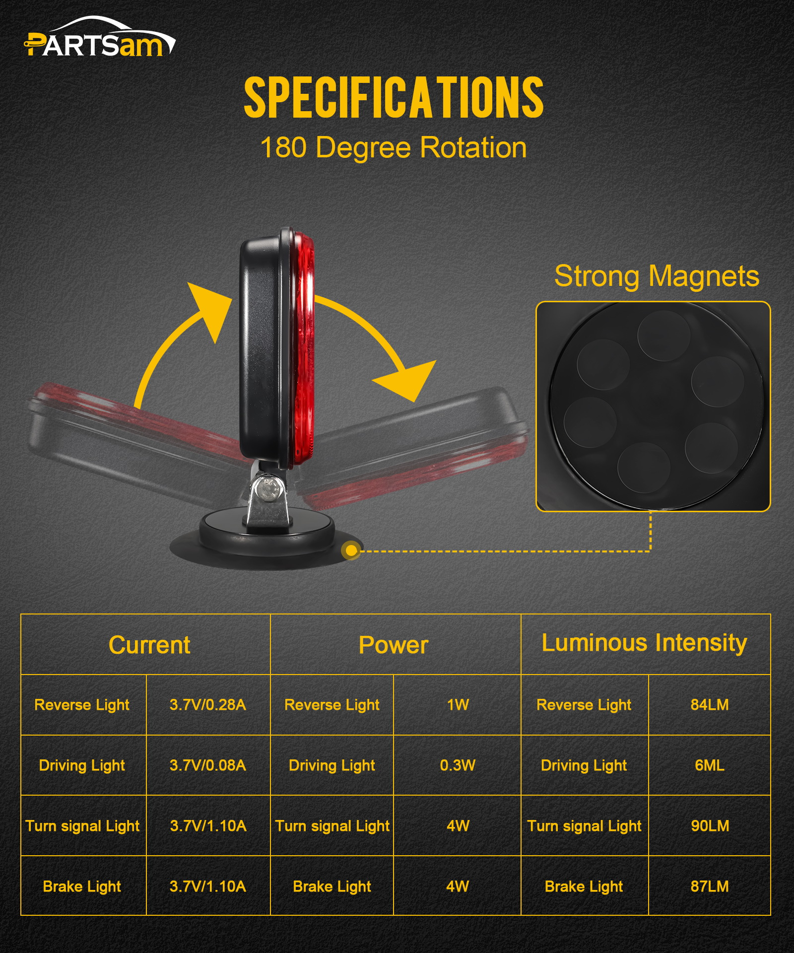  无线 led 拖车灯套件 磁吸式拖车尾灯 便携式通用型 停车转向 运行倒车 红色+透明镜头 带 7-pin 插头 双 usb 电缆充电器 适用于卡车 拖车 12-24v，ipx5 商品详情 6
