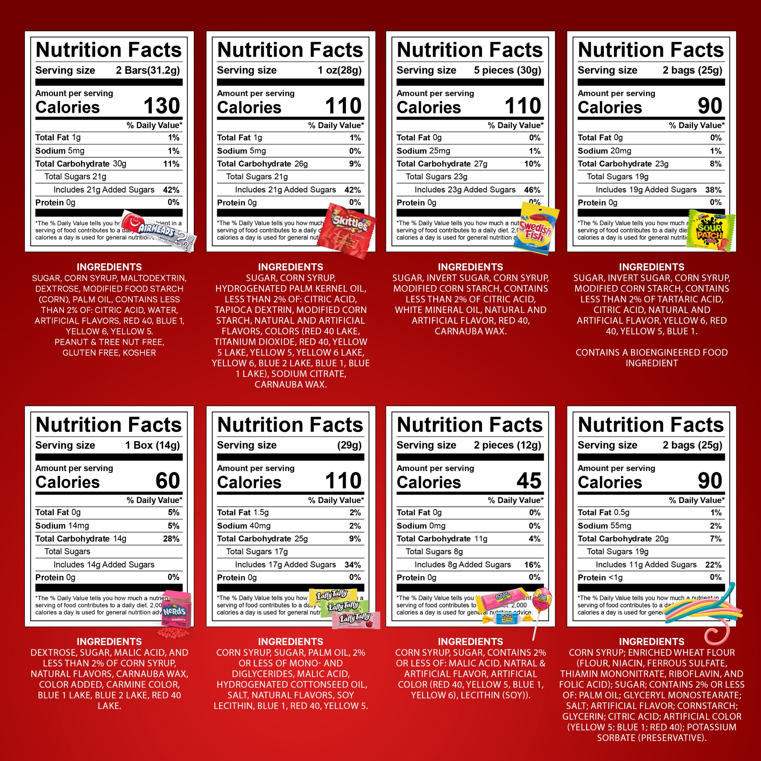Assorted Bulk Candy Individually Wrapped, Party Candy Variety Pack