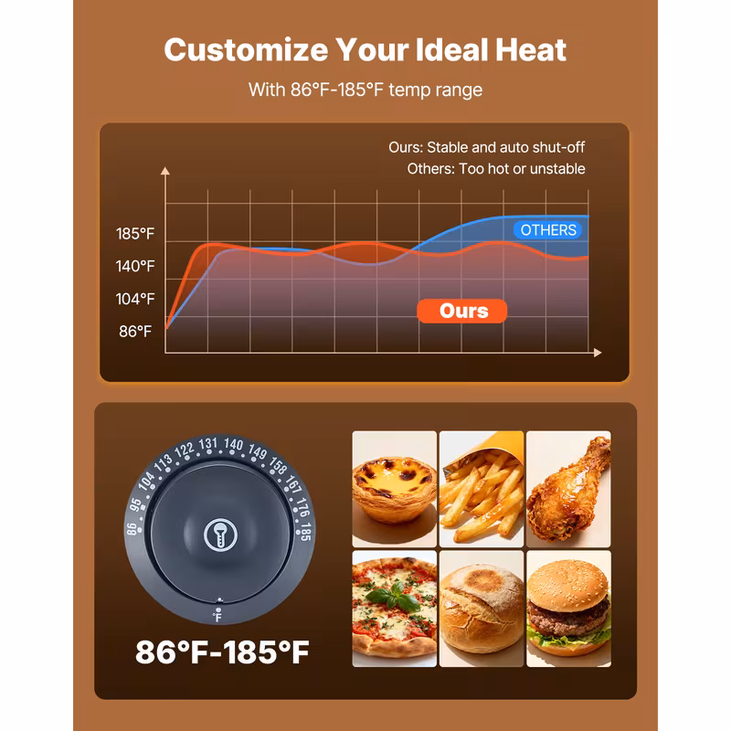 3 tier commercial food warmer display 1200w food display warmer with led light top storage and adjustable shelves 86 185 steam heating 75l for hamburger pizza bread fried chicken Product details 5
