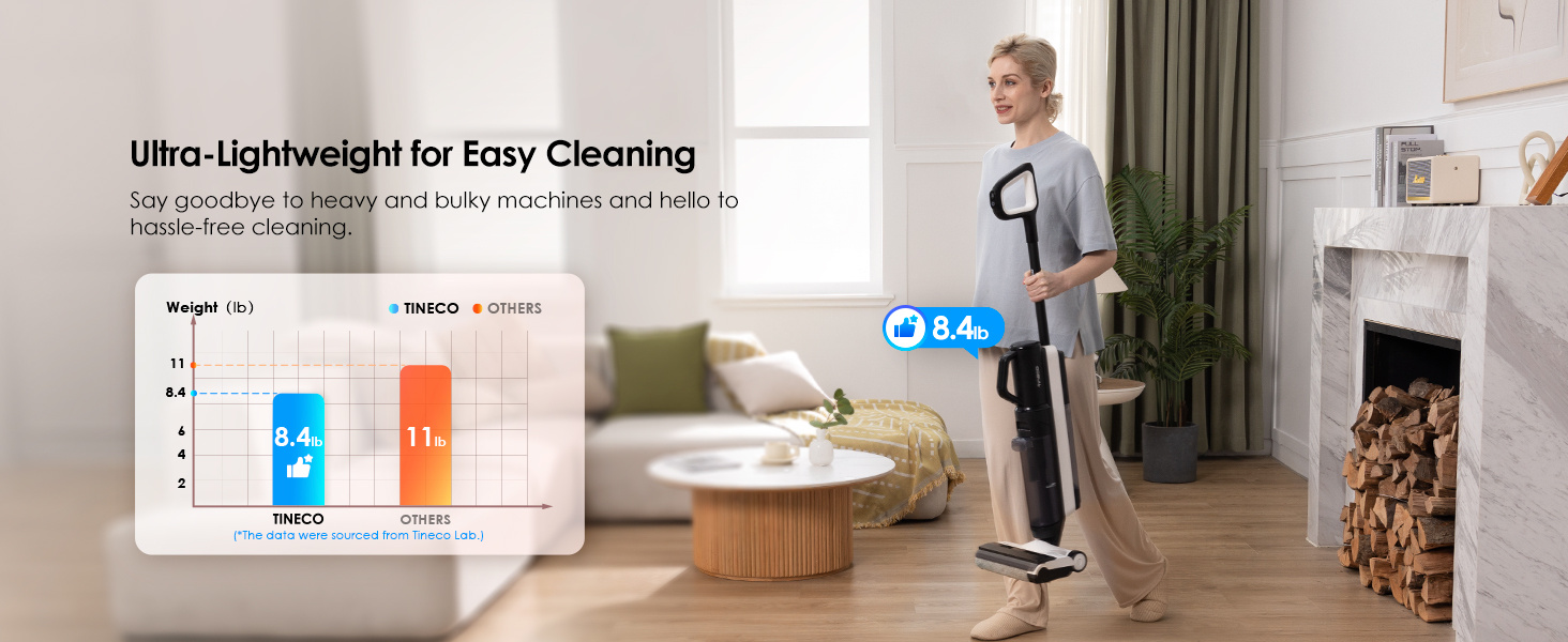 s5 combo 2 in 1 smart cordless wet dry vacuum cleaner and handvac great for sticky messes and pet hair lightweight   with smart display wi fi app and voice guide Product details 7