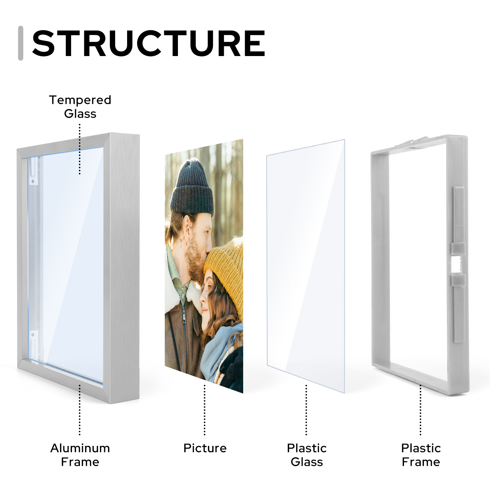 floating picture frame sold on Temu United States