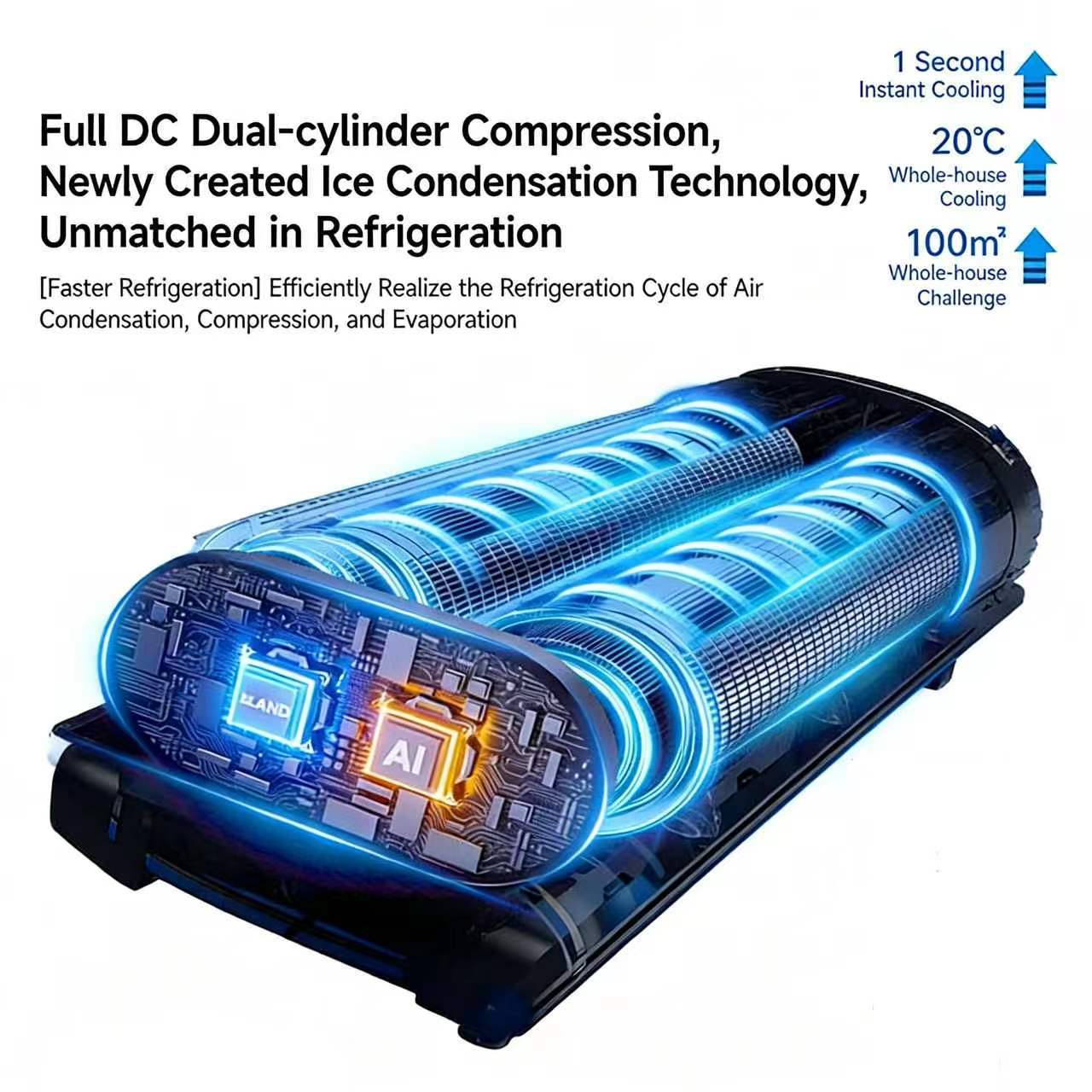 Portable Bladeless Air Conditioner & Air Cooler – 3-in-1... product image 10
