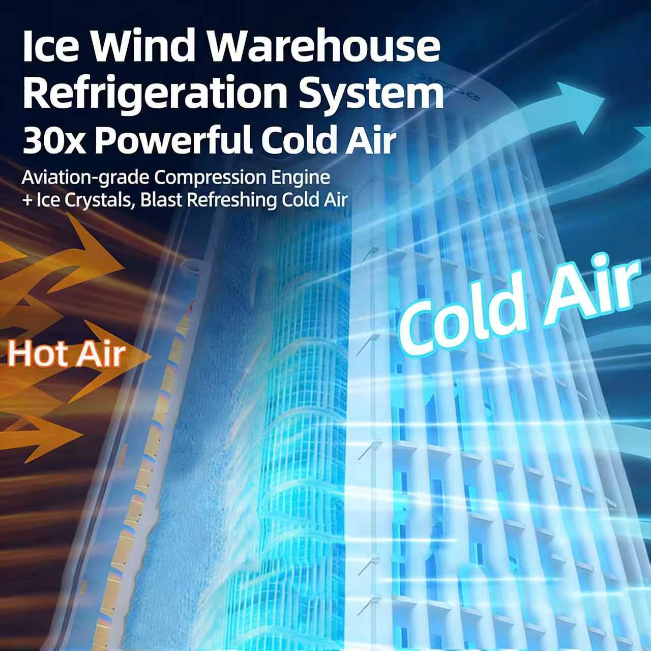 Portable Bladeless Air Conditioner & Air Cooler – 3-in-1... product image 9