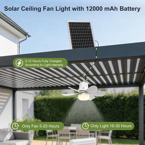 Solar Ceiling Fan Light, 18 Portable Solar Rechargeable Fans with Battery for Outdoor Gazebo, Camping, Patio, Canopy Tent, Chicken Coop Greenhouse