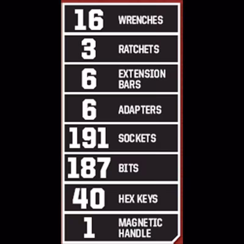 450 piece mechanics tool set Product details 3