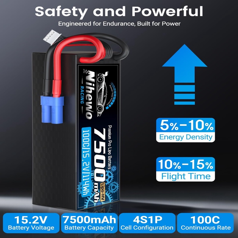 2 Batteries LiPo SANKAKU 7,4V 100C 6400mAh – Boîtier Rigide, Prise Deans T, Pour Voitures RC Et Buggy, 139x47x25 Mm