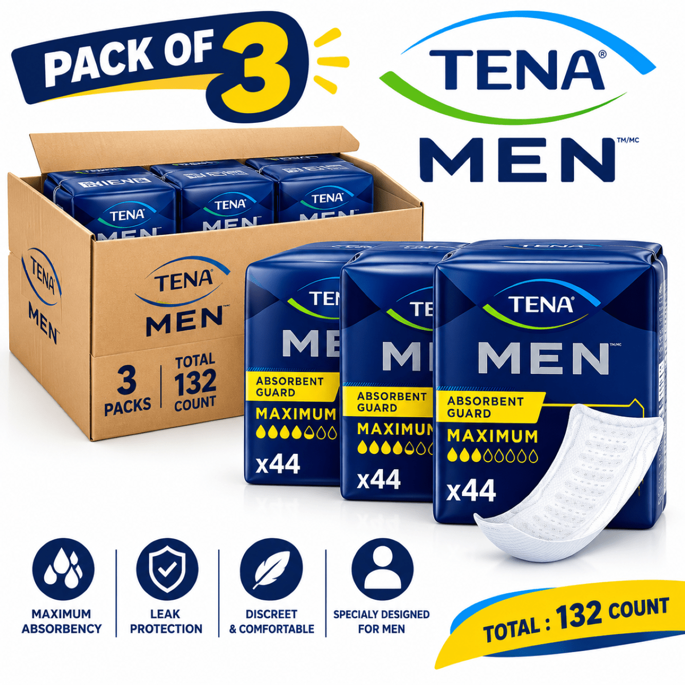 men incontinence underwear sold on Temu United States